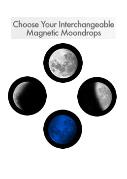 Moon phase code